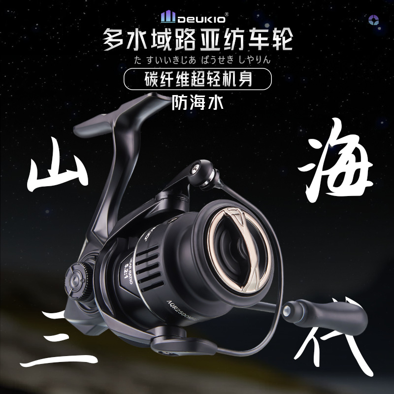 Mulinello da Pesca a Spinning  - Ice Fishing Line recensione e prezzo