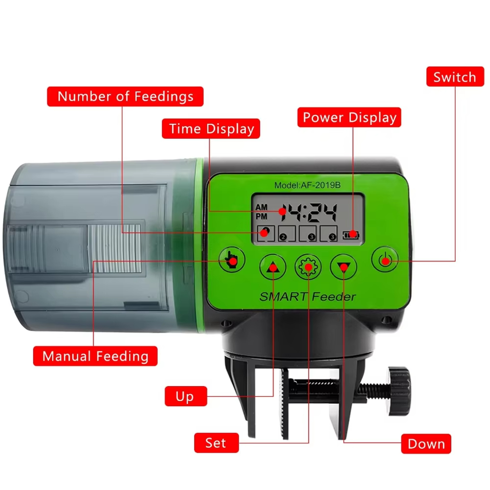 Distributore Automatico Intell - Fishing Line Dispenser recensione e prezzo