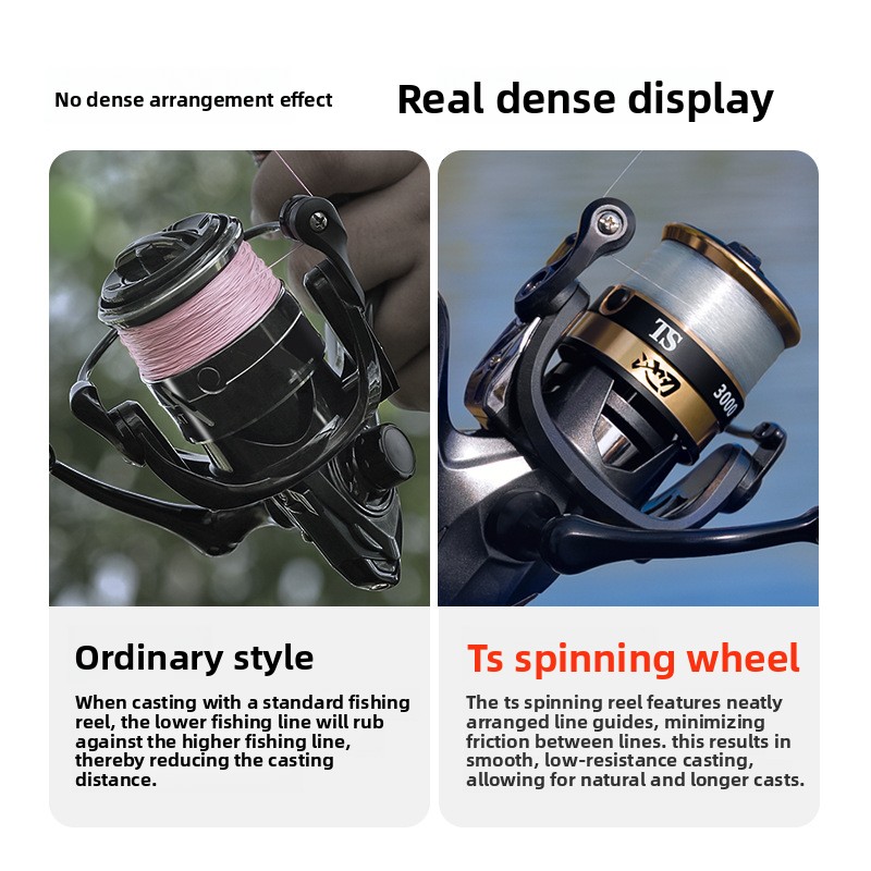 Mulinelli da pesca in metallo  - Ice Fishing Line recensione e prezzo