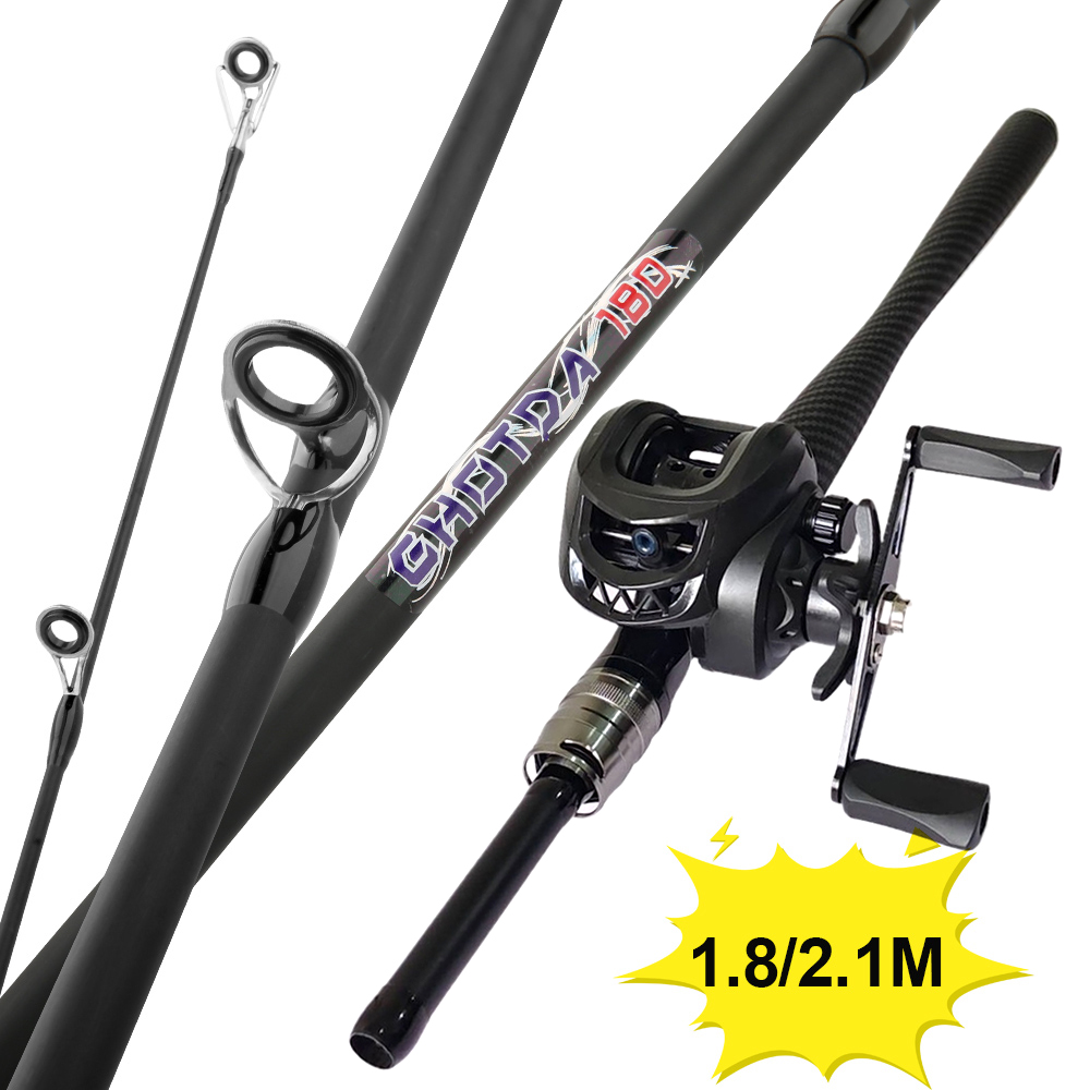 Set da Pesca con Canna e Mulin - Fishing Line Spooler recensione e prezzo
